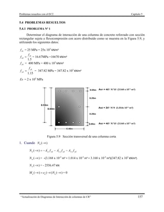 Problemas resueltos con el EC2 Capítulo 5
“Actualización de Diagramas de Interacción de columnas de CR” 157
5.4 PROBLEMAS RESUELTOS
5.4.1 PROBLEMA Nº 1
Determinar el diagrama de interacción de una columna de concreto reforzado con sección
rectangular sujeta a flexocompresión con acero distribuido como se muestra en la Figura 5.9, y
utilizando los siguientes datos:
ckf = 25 MPa = 25x 103
kN/m²
5.1
ck
cd
f
f  = 16.67MPa =16670 kN/m²
ykf = 400 MPa = 400 x 103
kN/m²
15.1
yk
yd
f
f  = 347.82 MPa = 347.82 x 103
kN/m²
Es = 2 x 105
MPa
Figura 5.9 Sección transversal de una columna corta
1. Cuando )(uN
ydsydsydsu fAfAfAN 32
'
1
'
)( 
)(uN = -(3.168 x 10-3
m² + 1.014 x 10-3
m² + 3.168 x 10-3
m²)(347.82 x 103
kN/m²)
)(uN = - 2556.47 kN
( ) ( ) ( )u u u
M e N    = 0
 