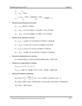 Problemas resueltos con el EC2 Capítulo 5
“Actualización de Diagramas de Interacción de columnas de CR” 173
)45.0( lim
3
'
lim 

xx
Scu

5.0
)45.05.0(0035.0)45.0(
lim
lim
3
´ 



x
xcu
s

 = 0.00035 < y
 Cálculo de los esfuerzos en el acero
'
1s
 = ycdf = 347.82 x 103
kN/m²
'
2s
 =
'
2s
Es = 2 x 105
x 0.00105 = 210 MPa = 210 x 103
kN/m²
'
3s
 =
'
3s
Es = 2 x 105
x 0.00035 = 70 MPa = 70 x 103
kN/m²
 Cálculo de las fuerzas en el acero
1F = ycds fA 1
'
= (2.026 x 10-3
m²) (347.82 x 103
kN/m²) = 704.68 kN
2F = 2
'
2
'
ssA  = (1.013 x 10-3
m² )( 210 x 103
kN/m²) = 212.73 kN
3F = 3
'
3
'
ssA  = (1.013 x 10-3
m²) (70 x 103
kN/m²) = 70.91 kN
4F = yds fA = (2.026 x 10-3
m²) (347.82 x 103
kN/m²) = 704.68 kN
 Fuerza de compresión en el concreto
(0.8) (0.85) cd
Cc x f b = (0.8) (0.5) (0.85) (16670) (0.40) = 2267.12 kN
 Cálculo de la carga sobre la columna
lim 1 2 3 4
( )u
N x Cc F F F F    
)( limxNu = 2267.12 + 704.68 + 212.73 + 70.91 - 704.68 = 2550.75 kN
 Cálculo del momento resistente
lim
1 2 3 4
0.8
( lim) ( ') (0.05) (0.05) ( )
2u
x
M x Cc v F v d F F F d v
 
        
 
lim)(xMu 2267.12 (0.2) + 704.68 (0.35) + 212.73 (0.05) - 70.91 (0.05) + 704.68 (0.35)
lim)(xMu 953.79 kN-m
 