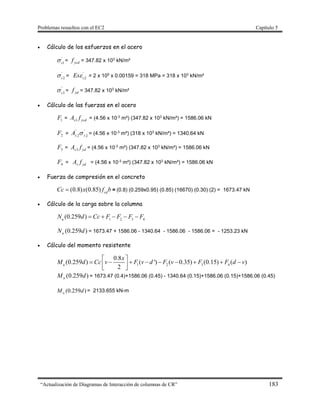 Problemas resueltos con el EC2 Capítulo 5
“Actualización de Diagramas de Interacción de columnas de CR” 183
 Cálculo de los esfuerzos en el acero
'
1s
 = ycdf = 347.82 x 103
kN/m²
'
2s
 =
'
2s
Es = 2 x 105
x 0.00159 = 318 MPa = 318 x 103
kN/m²
'
3s
 = ydf = 347.82 x 103
kN/m²
 Cálculo de las fuerzas en el acero
1F = ycds fA 1 = (4.56 x 10-3
m²) (347.82 x 103
kN/m²) = 1586.06 kN
2F = 2
'
2
'
ssA  = (4.56 x 10-3
m²) (318 x 103
kN/m²) = 1340.64 kN
3F = yds fA 3 = (4.56 x 10-3
m²) (347.82 x 103
kN/m²) = 1586.06 kN
4F = yds fA = (4.56 x 10-3
m²) (347.82 x 103
kN/m²) = 1586.06 kN
 Fuerza de compresión en el concreto
(0.8) (0.85) cd
Cc x f b = (0.8) (0.259x0.95) (0.85) (16670) (0.30) (2) = 1673.47 kN
 Cálculo de la carga sobre la columna
1 2 3 4
(0.259 )u
N d Cc F F F F    
)259.0( dNu = 1673.47 + 1586.06 - 1340.64 - 1586.06 - 1586.06 = - 1253.23 kN
 Cálculo del momento resistente
1 2 3 4
0.8
(0.259 ) ( ') ( 0.35) (0.15) ( )
2u
x
M d Cc v F v d F v F F d v
 
          
)259.0( dMu = 1673.47 (0.4)+1586.06 (0.45) - 1340.64 (0.15)+1586.06 (0.15)+1586.06 (0.45)
)259.0( dMu = 2133.655 kN-m
 