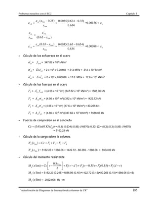 Problemas resueltos con el EC2 Capítulo 5
“Actualización de Diagramas de Interacción de columnas de CR” 185
634.0
)35.0634.0(0035.0)35.0(
lim
lim
2
´ 



x
xcu
s

 =0.00156 < y
)65.0( lim
3
'
lim xx
Scu



634.0
)634.065.0(0035.0)65.0(
lim
lim
3
´ 



x
xcu
s

 =0.00088 < y
 Cálculo de los esfuerzos en el acero
'
1s
 = ycdf = 347.82 x 103
kN/m²
'
2s
 =
'
2s
Es = 2 x 105
x 0.00156 = 312 MPa = 312 x 103
kN/m²
'
3s
 =
'
3s
Es = 2 x 105
x 0.00088 = 17.6 MPa = 17.6 x 103
kN/m²
 Cálculo de las fuerzas en el acero
1F = ycds fA 1
'
= (4.56 x 10-3
m²) (347.82 x 103
kN/m²) = 1586.06 kN
2F = 2
'
2
'
ssA  = (4.56 x 10-3
m²) (312 x 103
kN/m²) = 1422.72 kN
3F = 3
'
3
'
ssA  = (4.56 x 10-3
m²) (17.6 x 103
kN/m²) = 80.265 kN
4F = yds fA = (4.56 x 10-3
m²) (347.82 x 103
kN/m²) = 1586.06 kN
 Fuerza de compresión en el concreto
(0.8) (0.85) cd
Cc x f b = (0.8) (0.634) (0.85) (16670) (0.30) (2)+ (0.2) (0.3) (0.85) (16670)
= 5162.23 kN
 Cálculo de la carga sobre la columna
lim 1 2 3 4
( )u
N x Cc F F F F    
)( limxNu = 5162.23 + 1586.06 + 1422.72 - 80.265 - 1586.06 = 6504.69 kN
 Cálculo del momento resistente
lim
1 2 3 4
0.8
( lim) ( ') ( 0.35) (0.15) ( )
2u
x
M x Cc v F v d F v F F d v
 
         
 
lim)(xMu 5162.23 (0.246)+1586.06 (0.45)+1422.72 (0.15)+80.265 (0.15)+1586.06 (0.45)
lim)(xMu 2922.808 kN - m
 