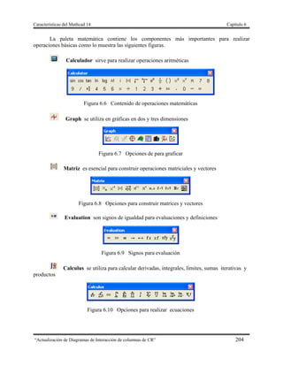 Características del Mathcad 14 Capítulo 6
“Actualización de Diagramas de Interacción de columnas de CR” 204
La paleta matemática contiene los componentes más importantes para realizar
operaciones básicas como lo muestra las siguientes figuras.
Calculador sirve para realizar operaciones aritméticas
Figura 6.6 Contenido de operaciones matemáticas
Graph se utiliza en gráficas en dos y tres dimensiones
Figura 6.7 Opciones de para graficar
Matriz es esencial para construir operaciones matriciales y vectores
Figura 6.8 Opciones para construir matrices y vectores
Evaluation son signos de igualdad para evaluaciones y definiciones
Figura 6.9 Signos para evaluación
Calculus se utiliza para calcular derivadas, integrales, límites, sumas iterativas y
productos
Figura 6.10 Opciones para realizar ecuaciones
 