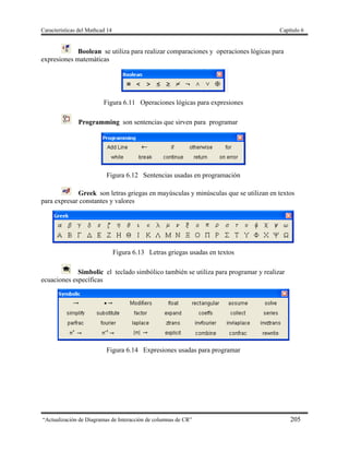 Características del Mathcad 14 Capítulo 6
“Actualización de Diagramas de Interacción de columnas de CR” 205
Boolean se utiliza para realizar comparaciones y operaciones lógicas para
expresiones matemáticas
Figura 6.11 Operaciones lógicas para expresiones
Programming son sentencias que sirven para programar
Figura 6.12 Sentencias usadas en programación
Greek son letras griegas en mayúsculas y minúsculas que se utilizan en textos
para expresar constantes y valores
Figura 6.13 Letras griegas usadas en textos
Simbolic el teclado simbólico también se utiliza para programar y realizar
ecuaciones específicas
Figura 6.14 Expresiones usadas para programar
 