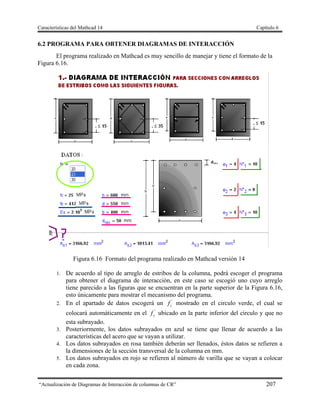 Características del Mathcad 14 Capítulo 6
“Actualización de Diagramas de Interacción de columnas de CR” 207
6.2 PROGRAMA PARA OBTENER DIAGRAMAS DE INTERACCIÓN
El programa realizado en Mathcad es muy sencillo de manejar y tiene el formato de la
Figura 6.16.
Figura 6.16 Formato del programa realizado en Mathcad versión 14
1. De acuerdo al tipo de arreglo de estribos de la columna, podrá escoger el programa
para obtener el diagrama de interacción, en este caso se escogió uno cuyo arreglo
tiene parecido a las figuras que se encuentran en la parte superior de la Figura 6.16,
esto únicamente para mostrar el mecanismo del programa.
2. En el apartado de datos escogerá un '
cf mostrado en el circulo verde, el cual se
colocará automáticamente en el '
cf ubicado en la parte inferior del circulo y que no
esta subrayado.
3. Posteriormente, los datos subrayados en azul se tiene que llenar de acuerdo a las
características del acero que se vayan a utilizar.
4. Los datos subrayados en rosa también deberán ser llenados, éstos datos se refieren a
la dimensiones de la sección transversal de la columna en mm.
5. Los datos subrayados en rojo se refieren al número de varilla que se vayan a colocar
en cada zona.
 
