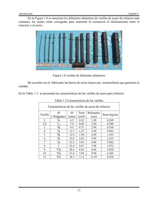 Introducción Capítulo 1
11
En la Figura 1.8 se muestran los diferentes diámetros de varillas de acero de refuerzo más
comunes, las cuales están corrugadas para aumentar la resistencia al deslizamiento entre el
concreto y el acero.
Figura 1.8 varillas de diferentes diámetros
De acuerdo con el fabricante las barras de acero tienen una nomenclatura que garantiza la
calidad.
En la Tabla 1.3 se presentan las características de las varillas de acero para refuerzo
Tabla 1.3 Características de las varillas
Características de las varillas de acero de refuerzo
Varilla
Ø
( Pulgadas)
Ø
(mm)
Área
(cm²)
Perímetro
(cm)
Peso (kg/m)
2 ¼ 6.3 0.32 1.99 0.249
2.5 5
/16 7.9 0.49 2.49 0.388
3 ⅜ 9.5 0.71 2.99 0.559
4 ½ 12.7 1.27 3.99 0.993
5 ⅝ 15.9 1.99 4.99 1.553
6 ¾ 19.8 2.85 5.99 2.235
7 ⅞ 22.2 3.85 6.98 3.042
8 1 25.4 5.07 7.98 3.973
9 1⅛ 28.6 6.42 8.98 5.028
10 1¼ 31.8 7.94 9.98 6.205
12 1½ 38.1 11.4 11.97 8.938
 