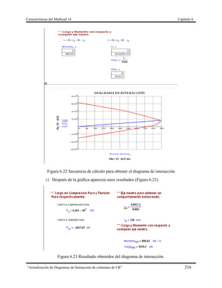 Características del Mathcad 14 Capítulo 6
“Actualización de Diagramas de Interacción de columnas de CR” 216
Figura 6.22 Secuencia de cálculo para obtener el diagrama de interacción
12. Después de la gráfica aparecen unos resultados (Figura 6.23)
Figura 6.23 Resultado obtenidos del diagrama de interacción
 