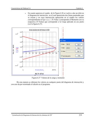 Características del Mathcad 14 Capítulo 6
“Actualización de Diagramas de Interacción de columnas de CR” 218
 En cuanto aparezca el cuadro de la Figura 6.26 se vuelve a dar un click en
el diagrama de interacción en el cual aparecerán dos líneas punteadas que
se cruzan y en cuya intersección aparecerán en el cuadro los valores
correspondientes al eje x y y; ( X-Value ) corresponde al Momento con su
respectiva (Y-Value) que corresponde a la Carga aplicada en ese punto
(ver la figura 6.27)
Figura 6.27 Valores de la carga y momento
De esta manera se obtienen los valores en cualquier punto del diagrama de interacción y
con esto da por terminado el cálculo en el programa.
 