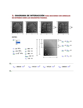 3.- DIAGRAMA DE INTERACCIÓN PARA SECCIONES CON ARREGLOS
DE ESTRIBOS COMO LAS SIGUIENTES FIGURAS.
b
d
b
d
b
d
b
d. 35≤ . 35≤
DATOS :
d r e c
h
d
b
h /2
d 1
fc
20
25
30
:=
ϕ1 4:= N°1 8:=
ϕ2 2:= N°2 8:=
fc 25= MPa h 800:= mm
ϕ3 2:= N°3 8:=
fy 412:= MPa d 750:= mm
Es 2 10
5
⋅:= MPa b 400:= mm
drec 50:= mm ϕ4 4:= N°4 8:=
d1 50:= mm
As1 2026.83= mm
2
As3 1013.41= mm
2
As2 1013.41= mm
2
As4 2026.83= mm
2
 