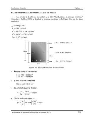 Conclusiones Generales Capítulo 8
“Actualización de Diagramas de Interacción de columnas de CR” 230
8.1.2 PROBLEMA RESUELTO CON AYUDAS DE DISEÑO
Las ayudas de diseño que encuentran en el libro “Fundamentos de concreto reforzado”
(Gonzáles y Robles, 2005) se diseñará la columna mostrada en la Figura 8.5, con los datos
siguientes:
'
cf 250 kgf / cm²
yf 4200 kgf / cm²
2500.8 
cf 200 kgf / cm²
85.0"
 
cc ff 170 kgf / cm²
6
102xEs  kgf / cm²
Figura 8.5 Sección transversal de una columna
 Área de acero de las varillas
8 var. # 10 = 63.36 cm²
2 var. # 8 = 10.14 cm²
 El área total de acero será
El área total = 73.50 cm²
 Se calcula la cuantía de acero
bd
As
 =
)60)(40(
50.73
= 0.0306
 Cálculo de la constante q






 "
c
y
f
f
q  = 



170
4200
0306.0 = 0.757
 