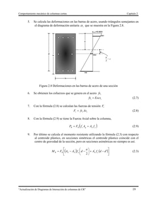 Comportamiento mecánico de columnas cortas. Capítulo 2
“Actualización de Diagramas de Interacción de columnas de CR” 19
5. Se calcula las deformaciones en las barras de acero, usando triángulos semejantes en
el diagrama de deformación unitaria is que se muestra en la Figura 2.8.
c
h

2
Figura 2.8 Deformaciones en las barras de acero de una sección
6. Se obtienen los esfuerzos que se genera en el acero ifs
i i
fs Es s (2.7)
7. Con la fórmula (2.8) se calculan las fuerzas de tensión iF
iii AsfsF  (2.8)
8. Con la fórmula (2.9) se tiene la Fuerza Axial sobre la columna,
 ySgcRR fAAfFP  '
(2.9)
9. Por último se calcula el momento resistente utilizando la fórmula (2.3) con respecto
al centroide plástico, en secciones simétricas el centroide plástico coincide con el
centro de gravedad de la sección, pero en secciones asimétricas no siempre es así.
   











 '
2
''
ddfA
a
dfAAFM ySySSRR (2.3)
 