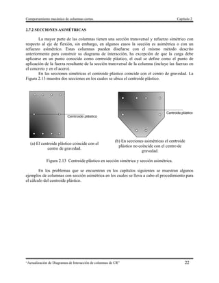 Comportamiento mecánico de columnas cortas. Capítulo 2
“Actualización de Diagramas de Interacción de columnas de CR” 22
2.7.2 SECCIONES ASIMÉTRICAS
La mayor parte de las columnas tienen una sección transversal y refuerzo simétrico con
respecto al eje de flexión, sin embargo, en algunos casos la sección es asimétrica o con un
refuerzo asimétrico. Estas columnas pueden diseñarse con el mismo método descrito
anteriormente para construir su diagrama de interacción, ha excepción de que la carga debe
aplicarse en un punto conocido como centroide plástico, el cual se define como el punto de
aplicación de la fuerza resultante de la sección transversal de la columna (incluye las fuerzas en
el concreto y en el acero).
En las secciones simétricas el centroide plástico coincide con el centro de gravedad. La
Figura 2.13 muestra dos secciones en los cuales se ubica el centroide plástico.
(a) El centroide plástico coincide con el
centro de gravedad.
(b) En secciones asimétricas el centroide
plástico no coincide con el centro de
gravedad.
Figura 2.13 Centroide plástico en sección simétrica y sección asimétrica.
En los problemas que se encuentran en los capítulos siguientes se muestran algunos
ejemplos de columnas con sección asimétrica en los cuales se lleva a cabo el procedimiento para
el cálculo del centroide plástico.
 