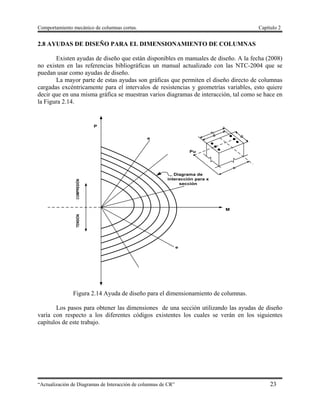 Comportamiento mecánico de columnas cortas. Capítulo 2
“Actualización de Diagramas de Interacción de columnas de CR” 23
2.8 AYUDAS DE DISEÑO PARA EL DIMENSIONAMIENTO DE COLUMNAS
Existen ayudas de diseño que están disponibles en manuales de diseño. A la fecha (2008)
no existen en las referencias bibliográficas un manual actualizado con las NTC-2004 que se
puedan usar como ayudas de diseño.
La mayor parte de estas ayudas son gráficas que permiten el diseño directo de columnas
cargadas excéntricamente para el intervalos de resistencias y geometrías variables, esto quiere
decir que en una misma gráfica se muestran varios diagramas de interacción, tal como se hace en
la Figura 2.14.
Figura 2.14 Ayuda de diseño para el dimensionamiento de columnas.
Los pasos para obtener las dimensiones de una sección utilizando las ayudas de diseño
varía con respecto a los diferentes códigos existentes los cuales se verán en los siguientes
capítulos de este trabajo.
 