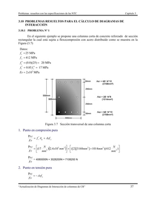 Problemas resueltos con las especificaciones de las NTC Capítulo 3
“Actualización de Diagramas de Interacción de columnas de CR” 37
3.10 PROBLEMAS RESUELTOS PARA EL CÁLCULO DE DIAGRAMAS DE
INTERACCIÓN
3.10.1 PROBLEMA Nº 1
En el siguiente ejemplo se propone una columna corta de concreto reforzado de sección
rectangular la cual está sujeta a flexocompresión con acero distribuido como se muestra en la
Figura (3.7)
Datos:
'
cf 25 MPa
yf 412 MPa
(0.8)(25)c
f 
  20 MPa
85.0"
 
cc ff 17 MPa
5
102xEs  MPa
Figura 3.7 Sección transversal de una columna corta
1. Punto en compresión pura
ygc AsfAf
Fr
c
 "Pr
  







 )412)(1014]3168][2([104.2)17(
Pr
2
2225
2
mm
N
mmmmmmx
mm
N
Fr
c
Fr
cPr
= 4080000N + 3028200N = 7108200 N
2. Punto en tensión pura
yAsf
Fr
t

Pr
 