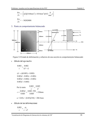 Problemas resueltos con las especificaciones de las NTC Capítulo 3
“Actualización de Diagramas de Interacción de columnas de CR” 38




 )412)(1014]3168][2([
Pr
2
22
mm
N
mmmm
Fr
t
Fr
tPr
= - 3028200N
3. Punto en comportamiento balanceado
Figura 3.8 Estado de deformación y esfuerzos de una sección en comportamiento balanceado
 Cálculo del eje neutro
)(
002.0003.0
cdc 

cd
ccd
ccd
ccd
005.0003.0
003.0002.0003.0
002.0003.0003.0
002.0)003.0)((




Por lo tanto
dc
005.0003.0




005.0
550003.0
005.0
003.0 d
c 330mm
a = 0.85c = (0.85)(330) = 280.5mm
 Cálculo de las deformaciones
'
003.0 1
dc
s
c 


 