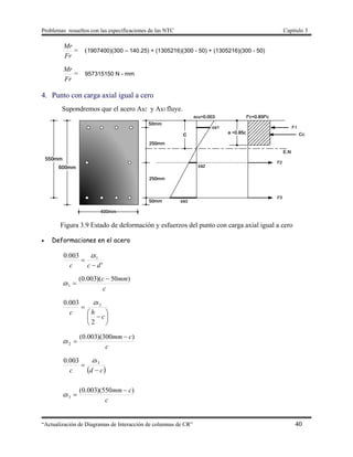 Problemas resueltos con las especificaciones de las NTC Capítulo 3
“Actualización de Diagramas de Interacción de columnas de CR” 40
Fr
Mr
= (1907400)(300 – 140.25) + (1305216)(300 - 50) + (1305216)(300 - 50)
Fr
Mr
= 957315150 N - mm
4. Punto con carga axial igual a cero
Supondremos que el acero As2 y As3 fluye.
Figura 3.9 Estado de deformación y esfuerzos del punto con carga axial igual a cero
 Deformaciones en el acero
'
003.0 1
dc
s
c 


c
mmc
s
)50)(003.0(
1










c
h
s
c
2
003.0 2
c
cmm
s
)300)(003.0(
2


 cd
s
c 
 3003.0 
c
cmm
s
)550)(003.0(
3


 