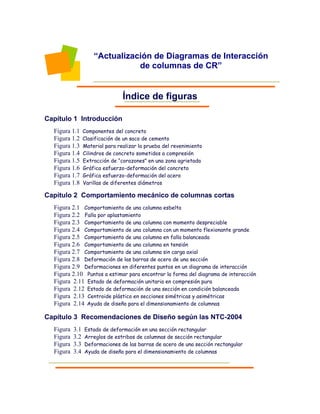 Índice de figuras
Capítulo 1 Introducción
Figura 1.1 Componentes del concreto
Figura 1.2 Clasificación de un saco de cemento
Figura 1.3 Material para realizar la prueba del revenimiento
Figura 1.4 Cilindros de concreto sometidos a compresión
Figura 1.5 Extracción de “corazones” en una zona agrietada
Figura 1.6 Gráfica esfuerzo-deformación del concreto
Figura 1.7 Gráfica esfuerzo-deformación del acero
Figura 1.8 Varillas de diferentes diámetros
Capítulo 2 Comportamiento mecánico de columnas cortas
Figura 2.1 Comportamiento de una columna esbelta
Figura 2.2 Falla por aplastamiento
Figura 2.3 Comportamiento de una columna con momento despreciable
Figura 2.4 Comportamiento de una columna con un momento flexionante grande
Figura 2.5 Comportamiento de una columna en falla balanceada
Figura 2.6 Comportamiento de una columna en tensión
Figura 2.7 Comportamiento de una columna sin carga axial
Figura 2.8 Deformación de las barras de acero de una sección
Figura 2.9 Deformaciones en diferentes puntos en un diagrama de interacción
Figura 2.10 Puntos a estimar para encontrar la forma del diagrama de interacción
Figura 2.11 Estado de deformación unitaria en compresión pura
Figura 2.12 Estado de deformación de una sección en condición balanceada
Figura 2.13 Centroide plástico en secciones simétricas y asimétricas
Figura 2.14 Ayuda de diseño para el dimensionamiento de columnas
Capítulo 3 Recomendaciones de Diseño según las NTC-2004
Figura 3.1 Estado de deformación en una sección rectangular
Figura 3.2 Arreglos de estribos de columnas de sección rectangular
Figura 3.3 Deformaciones de las barras de acero de una sección rectangular
Figura 3.4 Ayuda de diseño para el dimensionamiento de columnas
“Actualización de Diagramas de Interacción
de columnas de CR”
 