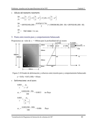 Problemas resueltos con las especificaciones de las NTC Capítulo 3
“Actualización de Diagramas de Interacción de columnas de CR” 42
 Cálculo del momento resistente


















 '
2
)0('
222
321 d
h
FFd
h
F
ah
Cc
Fr
Mr
Fr
Mr
= (657532.80) (300 –
2
)76.113)(85.0(
) + (1065356.96) (300 - 50) + (657532.80) (300 - 50)
Fr
Mr
= 758112684.1 N mm
5. Punto entre tensión pura y comportamiento balanceado
Proponemos un valor de c = 100mm para la profundidad del eje neutro
Figura 3.10 Estado de deformación y esfuerzos entre tensión pura y comportamiento balanceado
a = 0.85c =0.85 (100) = 85mm
 Deformaciones en el acero
'
003.0 1
dc
s
c 


100
)50100(003.0
1

s = 0.0015 no fluye








c
h
s
c
2
003.0 2
100
)100300(003.0
2

s = 0.006 fluye
 