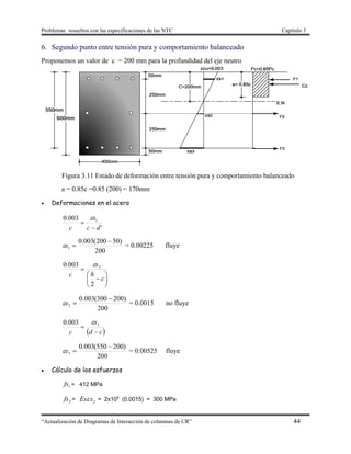 Problemas resueltos con las especificaciones de las NTC Capítulo 3
“Actualización de Diagramas de Interacción de columnas de CR” 44
6. Segundo punto entre tensión pura y comportamiento balanceado
Proponemos un valor de c = 200 mm para la profundidad del eje neutro
Figura 3.11 Estado de deformación entre tensión pura y comportamiento balanceado
a = 0.85c =0.85 (200) = 170mm
 Deformaciones en el acero
'
003.0 1
dc
s
c 


200
)50200(003.0
1

s = 0.00225 fluye








c
h
s
c
2
003.0 2
200
)200300(003.0
2

s = 0.0015 no fluye
 cd
s
c 
 3003.0 
200
)200550(003.0
3

s = 0.00525 fluye
 Cálculo de los esfuerzos
1fs = 412 MPa
2fs = 2
Es s = 2x105
(0.0015) = 300 MPa
 