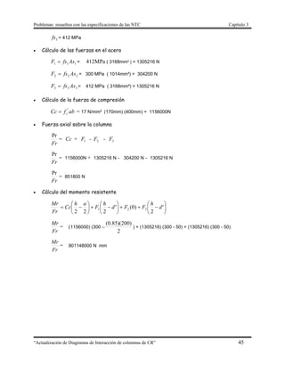 Problemas resueltos con las especificaciones de las NTC Capítulo 3
“Actualización de Diagramas de Interacción de columnas de CR” 45
3fs = 412 MPa
 Cálculo de las fuerzas en el acero
111 AsfsF  = 412MPa ( 3168mm² ) = 1305216 N
222 AsfsF  = 300 MPa ( 1014mm²) = 304200 N
333 AsfsF  = 412 MPa ( 3168mm²) = 1305216 N
 Cálculo de la fuerza de compresión
abfCc c
"
 = 17 N/mm² (170mm) (400mm) = 1156000N
 Fuerza axial sobre la columna
Fr
Pr
= Cc + 1F - 2F - 3F
Fr
Pr
= 1156000N + 1305216 N - 304200 N - 1305216 N
Fr
Pr
= 851800 N
 Cálculo del momento resistente


















 '
2
)0('
222
321 d
h
FFd
h
F
ah
Cc
Fr
Mr
Fr
Mr
= (1156000) (300 –
2
)200)(85.0(
) + (1305216) (300 - 50) + (1305216) (300 - 50)
Fr
Mr
= 901148000 N mm
 