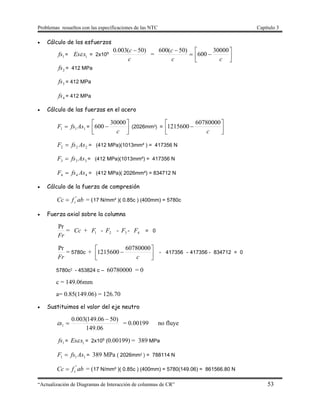 Problemas resueltos con las especificaciones de las NTC Capítulo 3
“Actualización de Diagramas de Interacción de columnas de CR” 53
 Cálculo de los esfuerzos
1fs = 1
Es s = 2x105
c
c )50(003.0 
= 

c
c )50(600





c
30000
600
2fs = 412 MPa
3fs = 412 MPa
4fs = 412 MPa
 Cálculo de las fuerzas en el acero
111 AsfsF  = 




c
30000
600 (2026mm²) = 




c
60780000
1215600
222 AsfsF  = (412 MPa)(1013mm² ) = 417356 N
333 AsfsF  = (412 MPa)(1013mm²) = 417356 N
444 AsfsF  = (412 MPa)( 2026mm²) = 834712 N
 Cálculo de la fuerza de compresión
abfCc c
"
 = (17 N/mm² )( 0.85c ) (400mm) = 5780c
 Fuerza axial sobre la columna
Fr
Pr
= Cc + 1F - 2F - 3F - 4F = 0
Fr
Pr
= 5780c + 




c
60780000
1215600 - 417356 - 417356 - 834712 = 0
5780c² - 453824 c – 60780000 = 0
c = 149.06mm
a= 0.85(149.06) = 126.70
 Sustituimos el valor del eje neutro
06.149
)5006.149(003.0
1

s = 0.00199 no fluye
1fs = 1
Es s = 2x105
(0.00199) = 389 MPa
111 AsfsF  = 389 MPa ( 2026mm² ) = 788114 N
abfCc c
"
 = (17 N/mm² )( 0.85c ) (400mm) = 5780(149.06) = 861566.80 N
 