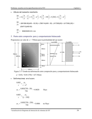 Problemas resueltos con las especificaciones de las NTC Capítulo 3
“Actualización de Diagramas de Interacción de columnas de CR” 54
 Cálculo del momento resistente
  























 '
2
50350
2
'
222
4321 d
h
FF
h
Fd
h
F
ah
Cc
Fr
Mr
Fr
Mr
= (861566.80)(400 – 63.35) + (788114)(400 - 50) - (417356)(50) + (417356) (50) +
(834712)(400-50)
Fr
Mr
= 858035293.9 N mm
5. Punto entre compresión pura y comportamiento balanceado
Proponemos un valor de c = 750mm para la profundidad del eje neutro
Figura 3.17 Estado de deformación entre compresión pura y comportamiento balanceado
a = 0.85c =0.85 (750) = 637.50mm
 Deformaciones en el acero
'
003.0 1
dc
s
c 


750
)50750(003.0
1

s = 0.0028 fluye
 350
003.0 2


c
s
c

750
)350750(003.0
2

s = 0.00l6 no fluye
 