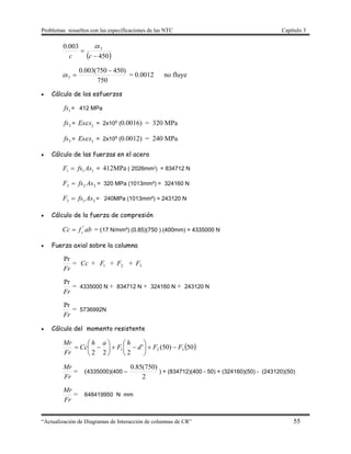 Problemas resueltos con las especificaciones de las NTC Capítulo 3
“Actualización de Diagramas de Interacción de columnas de CR” 55
 450
003.0 3


c
s
c

750
)450750(003.0
3

s = 0.0012 no fluye
 Cálculo de los esfuerzos
1fs = 412 MPa
2fs = 2
Es s = 2x105
(0.0016) = 320 MPa
3fs = 3
Es s = 2x105
(0.0012) = 240 MPa
 Cálculo de las fuerzas en el acero
111 AsfsF  = 412MPa ( 2026mm²) = 834712 N
222 AsfsF  = 320 MPa (1013mm²) = 324160 N
333 AsfsF  = 240MPa (1013mm²) = 243120 N
 Cálculo de la fuerza de compresión
abfCc c
"
 = (17 N/mm²) (0.85)(750 ) (400mm) = 4335000 N
 Fuerza axial sobre la columna
Fr
Pr
= Cc + 1F + 2F + 3F
Fr
Pr
= 4335000 N + 834712 N + 324160 N + 243120 N
Fr
Pr
= 5736992N
 Cálculo del momento resistente
 50)50('
222
321 FFd
h
F
ah
Cc
Fr
Mr













Fr
Mr
= (4335000)(400 –
2
)750(85.0
) + (834712)(400 - 50) + (324160)(50) - (243120)(50)
Fr
Mr
= 648419950 N mm
 