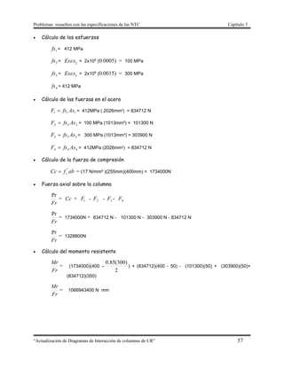 Problemas resueltos con las especificaciones de las NTC Capítulo 3
“Actualización de Diagramas de Interacción de columnas de CR” 57
 Cálculo de los esfuerzos
1fs = 412 MPa
2fs = 2
Es s = 2x105
(0.0005) = 100 MPa
3fs = 3
Es s = 2x105
(0.0015) = 300 MPa
4fs = 412 MPa
 Cálculo de las fuerzas en el acero
111 AsfsF  = 412MPa ( 2026mm²) = 834712 N
222 AsfsF  = 100 MPa (1013mm²) = 101300 N
333 AsfsF  = 300 MPa (1013mm²) = 303900 N
444 AsfsF  = 412MPa (2026mm²) = 834712 N
 Cálculo de la fuerza de compresión
abfCc c
"
 = (17 N/mm² )(255mm)(400mm) = 1734000N
 Fuerza axial sobre la columna
Fr
Pr
= Cc + 1F - 2F - 3F - 4F
Fr
Pr
= 1734000N + 834712 N - 101300 N - 303900 N - 834712 N
Fr
Pr
= 1328800N
 Cálculo del momento resistente
Fr
Mr
= (1734000)(400 –
2
)300(85.0
) + (834712)(400 - 50) - (101300)(50) + (303900)(50)+
(834712)(350)
Fr
Mr
= 1066943400 N mm
 
