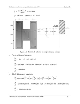 Problemas resueltos con las especificaciones de las NTC Capítulo 3
“Actualización de Diagramas de Interacción de columnas de CR” 62
y =
346050
50.75528112
= 218.26mm
y = 218.26mm + 15.5mm = 233.76mm
y y
Figura 3.22 Posición de la fuerza de compresión en el concreto
 Fuerza axial sobre la columna
Fr
Pr
= Cc + 1F + 2F - 3F - 4F
Fr
Pr
= 5882850N + 1878720 N + 1048800 N - 383040 N - 1878720 N
Fr
Pr
= 6548610 N
 Cálculo del momento resistente
























 '
2
350
2
350
2
'
2
4321 d
h
F
h
F
h
Fd
h
FyCc
Fr
Mr
Fr
Mr
= ( 5882850)(233.76) + (1878720)(500-50)(2) + (1048800)(500-350) + (383040)(500-350)
Fr
Mr
= 3280799016 N mm
 