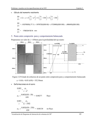 Problemas resueltos con las especificaciones de las NTC Capítulo 3
“Actualización de Diagramas de Interacción de columnas de CR” 65
 Cálculo del momento resistente


















 350
2
350
2
'
2
321
h
F
h
Fd
h
FyCc
Fr
Mr
Fr
Mr
= (10276500)( 77.1) + (1878720)(500-50) + (1723680)(500-350) - ( 866400)(500-350)
Fr
Mr
= 1766334150 N mm
5. Punto entre compresión pura y comportamiento balanceado
Proponemos un valor de c = 650mm para la profundidad del eje neutro
Figura 3.25 Estado de esfuerzos de un punto entre compresión pura y comportamiento balanceado
a = 0.85c =0.85 (650) = 552.50mm
 Deformaciones en el acero
'
003.0 1
dc
s
c 


650
)50650(003.0
1

s = 0.00277 fluye
 350
003.0 2


c
s
c

650
)350650(003.0
2

s = 0.00138 no fluye
 