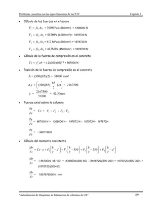 Problemas resueltos con las especificaciones de las NTC Capítulo 3
“Actualización de Diagramas de Interacción de columnas de CR” 69
 Cálculo de las fuerzas en el acero
111 AsfsF  = 300MPa (4560mm²) = 1368000 N
222 AsfsF  = 412MPa (4560mm²)= 1878720 N
333 AsfsF  = 412 MPa (4560mm²) = 1878720 N
444 AsfsF  = 412MPa (4560mm²) = 1878720 N
 Cálculo de la fuerza de compresión en el concreto
abfCc c
"
 = ( 2)(300)(85)17 = 867000 N
 Posición de la fuerza de compresión en el concreto
A = (300)(85)(2) = 51000 mm²
A y = 





 )2(
2
85
)85)(300( = 2167500
y =
51000
2167500
= 42.50mm
 Fuerza axial sobre la columna
Fr
Pr
= Cc + 1F - 2F - 3F - 4F
Fr
Pr
= 867000 N + 1368000 N - 187872 N - 187872N - 187872N
Fr
Pr
= - 3401160 N
 Cálculo del momento resistente
























 '
2
350
2
350
2
'
2
4321 d
h
F
h
F
h
Fd
h
FyCc
Fr
Mr
Fr
Mr
= ( 867000)( 457.50) + (1368000)(500-50) - (1878720)(500-350) + (1878720)(500-350) +
(1878720)(500-50)
Fr
Mr
= 1857676500 N mm
 
