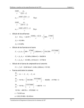 Problemas resueltos con las especificaciones de las NTC Capítulo 3
“Actualización de Diagramas de Interacción de columnas de CR” 73
 c
s
c 

225
003.0 2
c
c
s
)225(003.0
2

 fluye
 c
s
c 

5.387
003.0 3
c
c
s
)5.387(003.0
3

 fluye
 Cálculo de los esfuerzos
1fs = 1
Es s = (2x105
)
c
c )5.62(003.0 
= 




c
37500
600
2fs = 412 MPa
3fs = 412 MPa
 Cálculo de las fuerzas en el acero
111 AsfsF  = 




c
37500
600 ( 2602mm²) = 




c
97575000
1561200
222 AsfsF  = 412 MPa (1588mm²) = 654256 N
333 AsfsF  = 412 MPa (1014mm²) = 417768 N
 Cálculo de la fuerza de compresión en el concreto
abfCc c
"
 = 23.80 N/mm² ( 0.85c ) (500mm) = 10115C
 Fuerza axial sobre la columna
Fr
Pr
= Cc + 1F - 2F - 3F = 0
Fr
Pr
= 10115c + 




c
97575000
1561200 - 654256 - 417768 = 0
Fr
Pr
= 10115c - 



c
97575000
+ 489176 = 0
10115c² - 489176 c – 97575000 = 0
c = 76.969 mm
a = 0.85 (76.969) = 65.423mm
 