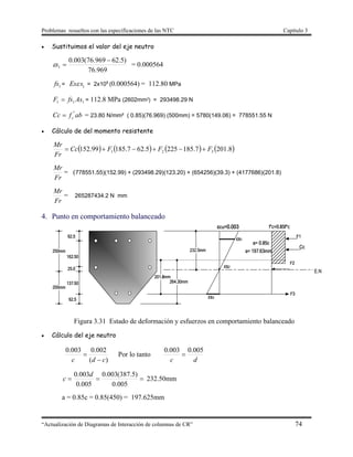Problemas resueltos con las especificaciones de las NTC Capítulo 3
“Actualización de Diagramas de Interacción de columnas de CR” 74
 Sustituimos el valor del eje neutro
969.76
)5.62969.76(003.0
1

s = 0.000564
1fs = 1
Es s = 2x105
(0.000564) = 112.80 MPa
111 AsfsF  = 112.8 MPa (2602mm²) = 293498.29 N
abfCc c
"
 = 23.80 N/mm² ( 0.85)(76.969) (500mm) = 5780(149.06) = 778551.55 N
 Cálculo de del momento resistente
       8.2017.1852255.627.18599.152 321 FFFCc
Fr
Mr

Fr
Mr
= (778551.55)(152.99) + (293498.29)(123.20) + (654256)(39.3) + (4177686)(201.8)
Fr
Mr
= 265287434.2 N mm
4. Punto en comportamiento balanceado
Figura 3.31 Estado de deformación y esfuerzos en comportamiento balanceado
 Cálculo del eje neutro
)(
002.0003.0
cdc 
 Por lo tanto
dc
005.0003.0


005.0
)5.387(003.0
005.0
003.0 d
c 232.50mm
a = 0.85c = 0.85(450) = 197.625mm
 