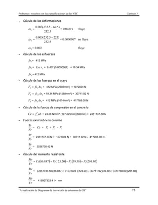 Problemas resueltos con las especificaciones de las NTC Capítulo 3
“Actualización de Diagramas de Interacción de columnas de CR” 75
 Cálculo de las deformaciones
5.232
)5.625.232(003.0
1

s = 0.00219 fluye
5.232
)2255.232(003.0
2

s = 0.0000967 no fluye
3s = 0.002 fluye
 Cálculo de los esfuerzos
1fs = 412 MPa
2fs = 2
Es s = 2x105
(0.0000967) = 19.34 MPa
3fs = 412 MPa
 Cálculo de las fuerzas en el acero
111 AsfsF  = 412 MPa (2602mm²) = 1072024 N
222 AsfsF  = 19.34 MPa (1588mm²) = 30711.92 N
3 3 3
F fs As = 412 MPa (1014mm²) = 417768.00 N
 Cálculo de la fuerza de compresión en el concreto
abfCc c
"
 = 23.28 N/mm² (197.625mm)(500mm) = 2351737.50 N
 Fuerza axial sobre la columna
Fr
Pr
= Cc + 1F + 2F - 3F
Fr
Pr
= 2351737.50 N + 1072024 N + 30711.92 N - 417768.00 N
Fr
Pr
= 3036705.42 N
 Cálculo del momento resistente
       80.20130.3920.123887.86 321 FFFCc
Fr
Mr

Fr
Mr
= (2351737.50)(86.887) + (1072024 )(123.20) - (30711.92)(39.30) + (417768.00)(201.80)
Fr
Mr
= 419507333.4 N mm
 