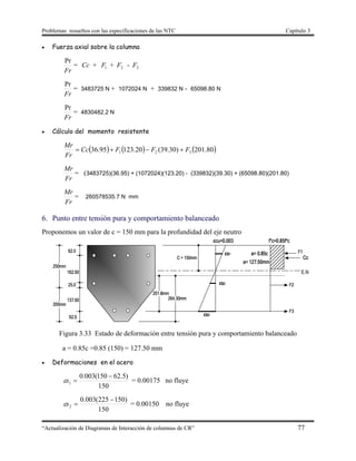 Problemas resueltos con las especificaciones de las NTC Capítulo 3
“Actualización de Diagramas de Interacción de columnas de CR” 77
 Fuerza axial sobre la columna
Fr
Pr
= Cc + 1F + 2F - 3F
Fr
Pr
= 3483725 N + 1072024 N + 339832 N - 65098.80 N
Fr
Pr
= 4830482.2 N
 Cálculo del momento resistente
     80.201)30.39(20.12395.36 321 FFFCc
Fr
Mr

Fr
Mr
= (3483725)(36.95) + (1072024)(123.20) - (339832)(39.30) + (65098.80)(201.80)
Fr
Mr
= 260578535.7 N mm
6. Punto entre tensión pura y comportamiento balanceado
Proponemos un valor de c = 150 mm para la profundidad del eje neutro
Figura 3.33 Estado de deformación entre tensión pura y comportamiento balanceado
a = 0.85c =0.85 (150) = 127.50 mm
 Deformaciones en el acero
150
)5.62150(003.0
1

s = 0.00175 no fluye
150
)150225(003.0
2

s = 0.00150 no fluye
 