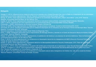 Bibliografía
Arteaga, H. (2014). Influencia de los niveles de estrés de los docentes de la Unidad Educativa San José La Salle en el desempeño de sus actividades
académicas y en el clima organizacional. Tesis de Tituación, Universidad Central del Ecuador, Ecuador.
Barriga, R. (2016). Clima organizacional y desempeño docente en la universidad "Jaime Bausate y Meza" Jesús María - Lima, 2016. Tesis de
Maestría, Universidad Nacional Mayor de San Marcos, Perú.
Castillo, E. (2016). Clima organizacional y desempeño docente en educación básica primaria. Universidad Rafael Urdaneta, Maracaibo.
Celis, C. (2014). Importancia del clima organizacional en la productividad laboral. Universidad Militar Granda, Medellín.
Chiavenato, I. (2000). Administración de recursos humanos. Bogota: McGraw-Hill.
García, M. (2009). Clima Organizacional y su diagnóstico: Una apróximación conceptual. Cuaderno Administrativos(42), 43-61.
Hernández, M. (2013). Estrategias gerenciales para la calidad de desempeño de los directores de las Parroquia Tamare del Municipio Mara. Tesis de
Maestría, Universidad del Zulia, Venezuela.
Tesis de Licenciatura, Universidad Católica Santo Toribio de Mogrovejo, Perú.
Parra, J. (2009). Estrategias gerenciales para el mejoramiento del liderazgo directivo y docente en el Centro de Educación Básica de Adultos (CEBA)
"Los Curos". Tesis de Titulación, Venezuela.
Pelaes, O. (2010). Relación entre el clima organizacional y la satisfacción del cliente en una empresa de servicios telefónicos. Tesis de Doctorado,
Universidad Nacional Mayor de San Marcos, Perú.
Pérez, F. (2014). EL clima organizacional y su inicidencia en el desempeño laboral de los trabajadores del MIES (Dirección Provincial Pichincha).
Trabajo de Grado Académico, Quito-Ecuador.
Quispe, E. (2015). Clima organizacional y desempeño laboral en la Municipalidad distrital de Pacucha, Andahuaylas, 2015. Tesis de Licenciatura,
Universidad Nacional José María Arguedas, Perú.
Segregado, A. (2012). Clima organizacional en la gestión del cambio para el desarrollo de la organización. Cuba: Escuela Nacional de Salud Pública.
Torres, E., & Zagarra, S. (2015). Clima organziacional y desempeño laboral en las instituciones educativas Bolivarianas de la ciudad Puno 2014 -
Perú. Revista de investigación en Comunicación y Desarrollo, 5-14.
Uría, D. (2011). El clima organizacional y sus incidencia en el disempeño laboral delos trabajadores de Andelas Cía. Ltda. de la ciudad de Ambato.
Tesis de Titulación, Universidad Técnica de Ambato, Ecuador.
 