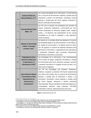 La formación multimedia del profesorado universitario



                                            Las nuevas tecnologías de la Información y Comunicación
           Instituto Politécnico            son un conjunto de herramientas, soportes y canales para el
                                      5
         Nacional México, D. F .            tratamiento y acceso a la información. Constituyen nuevos
    6
                                            soportes y canales para dar forma, registrar, almacenar y
                                            difundir contenidos informacionales.

                                            Las TIC son el conjunto de tecnologías que permiten el
                                            acceso, producción, tratamiento y comunicación de infor-
         Consuelo Belloch Dpto.
                                            mación presentada en diferentes códigos (texto, imagen,
    7           MIDE - UV6
                                            sonido,...). El elemento más representativo de las nuevas
                                            tecnologías es sin duda el ordenador y más específica-
                                            mente, la Internet.
                                            Se trataría de un concepto difuso que agruparía al conjunto
                                            de tecnologías ligada a las comunicaciones, la informática y
         Editado de Aprendizaje
                                            los medios de comunicación y al aspecto social de éstas.
           Visible, Tecnología
    8                             7
                                            Las TIC agrupan un conjunto de sistemas necesarios para
             Invisible. Chile.
                                            administrar la información, y especialmente los ordenadores
                                            y programas necesarios para convertirla, almacenarla,
                                            administrarla, transmitirla y encontrarla.
           Organización de las              Las tecnologías de la información y las comunicaciones
          Naciones Unidas para              (TIC) constan de equipo, programas informáticos y medios
    9       la Agricultura y la             de comunicación para reunir, almacenar, procesar, transmitir
                                      8
          Alimentación (FAO)                y presentar información en cualquier formato (es decir: voz,
                                            datos, texto e imágenes).
                                            Las   TIC    son tecnologías que procesan,                almacenan,
                                            sintetizan, recuperan y presentan información representada
         Jaime Sánchez Ilabaca,             de la forma más variada. Son un conjunto de herramientas,
          Universidad de Chile,             soportes y canales para el tratamiento y acceso a la
    10      Departamento de                 información. Constituyen nuevos soportes y canales para
              Ciencias de la                dar forma, registrar, almacenar y difundir contenidos
                              9
              Computación .                 informacionales. Algunos ejemplos de estas tecnologías son:
                                            computadoras,      televisión,     video   interactivo,    CD-ROM,
                                            multimedios e Internet, videoconferencias entre otros.

                                          Tabla 2.1. Definiciones de las TIC




5
  Consultado el 8 de junio de 2006 de [http://www.dcyc.ipn.mx/dcyc/quesonlastics.aspx].
6
  Consultado el 10 de junio de 2006 de [http://www.uv.es/bellochc/pwedu1.htm].
7
  Consultado el 11 de junio de 2006 de [http://www.mined.gob.ni/TIC/Lineamientos%20para%20el%20uso%
20de% 20TIC%20 en%20Educacion.pdf].
8
  Consultado el 16 de junio de 2006 de [http://www.fao.org/rdd/definition_es.asp].
9
  Consultado el 25 de junio de 2006 de [http://www.dcc.uchile.cl/~jsanchez/].


106
 