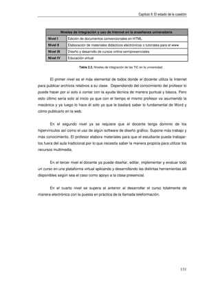Capítulo II: El estado de la cuestión



                  Niveles de integración y uso de Internet en la enseñanza universitaria
      Nivel I         Edición de documentos convencionales en HTML
      Nivel II        Elaboración de materiales didácticos electrónicos o tutoriales para el www
      Nivel III       Diseño y desarrollo de cursos online semipresenciales
      Nivel IV        Educación virtual

                             Tabla 2.2. Niveles de integración de las TIC en la universidad



       El primer nivel es el más elemental de todos donde el docente utiliza la Internet
para publicar archivos relativos a su clase. Dependiendo del conocimiento del profesor lo
puede hacer por sí solo o contar con la ayuda técnica de manera puntual y básica. Pero
esto último sería solo al inicio ya que con el tiempo el mismo profesor va asumiendo la
mecánica y ya luego lo hace él solo ya que le bastará saber lo fundamental de Word y
cómo publicarlo en la web.


       En el segundo nivel ya se requiere que el docente tenga dominio de los
hipervínculos así como el uso de algún software de diseño gráfico. Supone más trabajo y
más conocimiento. El profesor elabora materiales para que el estudiante pueda trabajar-
los fuera del aula tradicional por lo que necesita saber la manera propicia para utilizar los
recursos multimedia.


       En el tercer nivel el docente ya puede diseñar, editar, implementar y evaluar todo
un curso en una plataforma virtual aplicando y desarrollando las distintas herramientas alli
disponibles según sea el caso como apoyo a la clase presencial.


       En el cuarto nivel se supera al anterior al desarrollar el curso totalmente de
manera electrónica con la puesta en práctica de la llamada teleformación.




                                                                                                         131
 