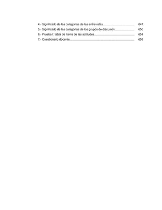 4.- Significado de las categorías de las entrevistas.......................................                647
5.- Significado de las categorías de los grupos de discusión........................                       650
6.- Prueba t: tabla de ítems de las actitudes..................................................            651
7.- Cuestionario docente................................................................................   653
 