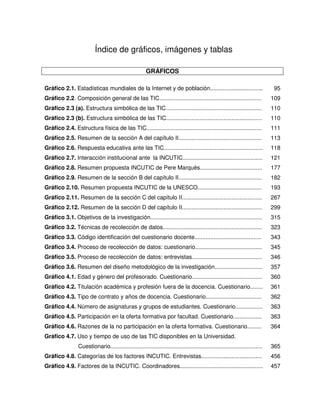 Índice de gráficos, imágenes y tablas

                                                        GRÁFICOS

Gráfico 2.1. Estadísticas mundiales de la Internet y de población.................................                             95
Gráfico 2.2. Composición general de las TIC................................................................                    109
Gráfico 2.3 (a). Estructura simbólica de las TIC............................................................                   110
Gráfico 2.3 (b). Estructura simbólica de las TIC............................................................                   110
Gráfico 2.4. Estructura física de las TIC........................................................................              111
Gráfico 2.5. Resumen de la sección A del capítulo II....................................................                       113
Gráfico 2.6. Respuesta educativa ante las TIC..............................................................                    118
Gráfico 2.7. Interacción institucional ante la INCUTIC..................................................                       121
Gráfico 2.8. Resumen propuesta INCUTIC de Pere Marquès.......................................                                  177
Gráfico 2.9. Resumen de la sección B del capítulo II....................................................                       182
Gráfico 2.10. Resumen propuesta INCUTIC de la UNESCO........................................                                   193
Gráfico 2.11. Resumen de la sección C del capítulo II..................................................                        267
Gráfico 2.12. Resumen de la sección D del capítulo II..................................................                        299
Gráfico 3.1. Objetivos de la investigación......................................................................               315
Gráfico 3.2. Técnicas de recolección de datos..............................................................                    323
Gráfico 3.3. Código identificación del cuestionario docente..........................................                          343
Gráfico 3.4. Proceso de recolección de datos: cuestionario..........................................                           345
Gráfico 3.5. Proceso de recolección de datos: entrevistas............................................                          346
Gráfico 3.6. Resumen del diseño metodológico de la investigación..............................                                 357
Gráfico 4.1. Edad y género del profesorado. Cuestionario............................................                           360
Gráfico 4.2. Titulación académica y profesión fuera de la docencia. Cuestionario........                                       361
Gráfico 4.3. Tipo de contrato y años de docencia. Cuestionario...................................                              362
Gráfico 4.4. Número de asignaturas y grupos de estudiantes. Cuestionario.................                                      363
Gráfico 4.5. Participación en la oferta formativa por facultad. Cuestionario..................                                 363
Gráfico 4.6. Razones de la no participación en la oferta formativa. Cuestionario.........                                      364
Gráfico 4.7. Uso y tiempo de uso de las TIC disponibles en la Universidad.
                 Cuestionario...............................................................................................   365
Gráfico 4.8. Categorías de los factores INCUTIC. Entrevistas......................................                             456
Gráfico 4.9. Factores de la INCUTIC. Coordinadores....................................................                         457
 