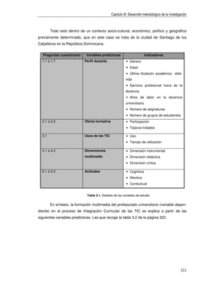 Capítulo III: Desarrollo metodológico de la investigación



        Todo esto dentro de un contexto socio-cultural, económico, político y geográfico
previamente determinado, que en este caso se trata de la ciudad de Santiago de los
Caballeros en la República Dominicana.


   Preguntas cuestionario    Variables predictoras                        Indicadores
  1.1 a 1.7                  Perfil docente                • Género
                                                           • Edad
                                                           • Última titulación académica obte-
                                                          nida
                                                           • Ejercicio profesional fuera de la
                                                          docencia
                                                           • Años de labor en la docencia
                                                          universitaria
                                                           • Número de asignaturas
                                                           • Número de grupos de estudiantes
  2.1 a 2.2                  Oferta formativa              • Participación
                                                           • Tópicos tratados

  3.1                        Usos de las TIC               • Uso
                                                           • Tiempo de utilización

  4.1 a 4.3                  Dimensiones                   • Dimensión instrumental
                             multimedia                    • Dimensión didáctica
                                                           • Dimensión crítica

  5.1 a 5.3                  Actitudes                     • Cognitiva
                                                           • Afectiva
                                                           • Conductual


                              Tabla 3.1. Detalles de las variables de estudio


        En síntesis, la formación multimedia del profesorado universitario (variable depen-
diente) en el proceso de Integración Curricular de las TIC se explica a partir de las
siguientes variables predictoras. Las que recoge la tabla 3.2 de la página 322.




                                                                                                    321
 
