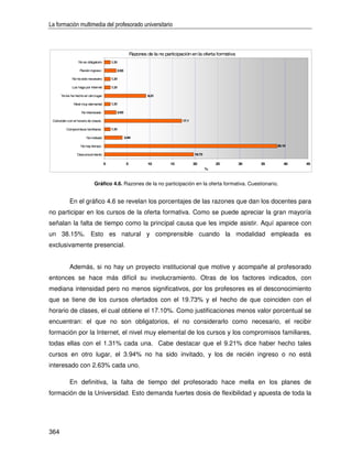 La formación multimedia del profesorado universitario



                                                         Razones de la no participación en la oferta formativa
                   N es obligatorio
                    o                     1.31

                    Recién ingreso           2.63

              No ha sido necesario        1.31

              Los hago por Internet       1.31

      Y los he hecho en otro lugar
       a                                                          9.21

               Nivel muy elemental        1.31

                     N interesado
                      o                      2.63

 Coinciden con el horario de clases                                                17.1

          Compromisos familiares          1.31

                        N invitado
                         o                          3.94

                    No hay tiempo                                                                                          38.15

                  Desconocimiento                                                         19.73

                                      0              5            10         15           20          25         30   35      40   45
                                                                                                  %



                              Gráfico 4.6. Razones de la no participación en la oferta formativa. Cuestionario.


            En el gráfico 4.6 se revelan los porcentajes de las razones que dan los docentes para
no participar en los cursos de la oferta formativa. Como se puede apreciar la gran mayoría
señalan la falta de tiempo como la principal causa que les impide asistir. Aquí aparece con
un 38.15%. Esto es natural y comprensible cuando la modalidad empleada es
exclusivamente presencial.


            Además, si no hay un proyecto institucional que motive y acompañe al profesorado
entonces se hace más difícil su involucramiento. Otras de los factores indicados, con
mediana intensidad pero no menos significativos, por los profesores es el desconocimiento
que se tiene de los cursos ofertados con el 19.73% y el hecho de que coinciden con el
horario de clases, el cual obtiene el 17.10%. Como justificaciones menos valor porcentual se
encuentran: el que no son obligatorios, el no considerarlo como necesario, el recibir
formación por la Internet, el nivel muy elemental de los cursos y los compromisos familiares,
todas ellas con el 1.31% cada una. Cabe destacar que el 9.21% dice haber hecho tales
cursos en otro lugar, el 3.94% no ha sido invitado, y los de recién ingreso o no está
interesado con 2.63% cada uno.

            En definitiva, la falta de tiempo del profesorado hace mella en los planes de
formación de la Universidad. Esto demanda fuertes dosis de flexibilidad y apuesta de toda la




364
 