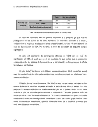 La formación multimedia del profesorado universitario




                                                              Valor       Sig. aproximada

                                       Phi                     .256              .049
      Nominal por
                                  V de Cramer                  .256              .049
         nominal
                         Coeficiente de contingencia           .248              .049


                        Tabla 4.6. Medidas simétricas de participación en cursos y edad


        El valor del coeficiente Phi nos permite responder a la pregunta ¿a qué nivel la
participación en los cursos de la oferta formativa se encuentra asociado a la edad?,
estableciendo la magnitud de asociación entre ambas variables. El valor Phi en 0.25 tiene un
nivel de significación en 0.04. Por lo tanto, el nivel de asociación es pequeño aunque
significativo.


        El valor del coeficiente de contingencia obtenido es 0.248 con un nivel de
significación al 0.04, al igual que en el chi-cuadrado, lo que señala que la asociación
establecida entre las edades de los docentes y la participación en los cursos de la oferta
formativa es significativa.


        El valor de la V de Cramer en 0.256 con una significación en 0.049 nos señala que el
nivel de asociación de las diferencias establecidas entre los grupos de las edades es bajo,
aunque significativo.


        El hecho de que los profesores de 25 a 34 años sean los que menos participen en los
cursos de la oferta formativa se puede entender a partir de que ellos ya vienen con una
preparación académica-profesional en el área tecnológica por lo que les resulta poco o nada
atractivo el plan de formación permanente de la Universidad. Toda vez que ellos están en
una etapa inicial como docentes universitarios. De todas formas esto habría que corroborarlo
o descartarlo en futuras investigaciones tomando en cuenta para dicho grupo factores tales
como su vinculación institucional, ejercicio profesional fuera de la docencia y tiempo que
lleva en la docencia universitaria.




370
 