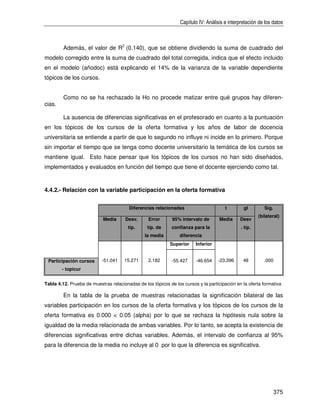 Capítulo IV: Análisis e interpretación de los datos



         Además, el valor de R2 (0.140), que se obtiene dividiendo la suma de cuadrado del
modelo corregido entre la suma de cuadrado del total corregida, indica que el efecto incluido
en el modelo (añodoc) está explicando el 14% de la varianza de la variable dependiente
tópicos de los cursos.


         Como no se ha rechazado la Ho no procede matizar entre qué grupos hay diferen-
cias.

         La ausencia de diferencias significativas en el profesorado en cuanto a la puntuación
en los tópicos de los cursos de la oferta formativa y los años de labor de docencia
universitaria se entiende a partir de que lo segundo no influye ni incide en lo primero. Porque
sin importar el tiempo que se tenga como docente universitario la temática de los cursos se
mantiene igual. Esto hace pensar que los tópicos de los cursos no han sido diseñados,
implementados y evaluados en función del tiempo que tiene el docente ejerciendo como tal.



4.4.2.- Relación con la variable participación en la oferta formativa


                                        Diferencias relacionadas                       t        gl         Sig.
                                                                                                        (bilateral)
                            Media     Desv.       Error      95% intervalo de       Media     Desv
                                        típ.     típ. de     confianza para la                 . típ.
                                                la media         diferencia
                                                            Superior    Inferior


 Participación cursos      -51.041    15.271     2.182       -55.427    -46.654    -23.396      48         .000
        - topicur


Tabla 4.12. Prueba de muestras relacionadas de los tópicos de los cursos y la participación en la oferta formativa

         En la tabla de la prueba de muestras relacionadas la significación bilateral de las
variables participación en los cursos de la oferta formativa y los tópicos de los cursos de la
oferta formativa es 0.000 < 0.05 (alpha) por lo que se rechaza la hipótesis nula sobre la
igualdad de la media relacionada de ambas variables. Por lo tanto, se acepta la existencia de
diferencias significativas entre dichas variables. Además, el intervalo de confianza al 95%
para la diferencia de la media no incluye al 0 por lo que la diferencia es significativa.




                                                                                                                  375
 