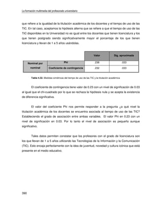 La formación multimedia del profesorado universitario



que refiere a la igualdad de la titulación académica de los docentes y el tiempo de uso de las
TIC. En tal caso, aceptamos la hipótesis alterna que se refiere a que el tiempo de uso de las
TIC disponibles en la Universidad no es igual entre los docentes que tienen licenciatura y los
que tienen postgrado siendo significativamente mayor el porcentaje de los que tienen
licenciatura y llevan de 1 a 5 años usándolas.



                                                                   Valor               Sig. aproximada


      Nominal por                       Phi                         .238                        .033

       nominal           Coeficiente de contingencia                .232                        .033


        Tabla 4.32. Medidas simétricas del tiempo de uso de las TIC y la titulación académica



        El coeficiente de contingencia tiene valor de 0.23 con un nivel de significación de 0.03
al igual que el chi-cuadrado por lo que se rechaza la hipótesis nula y se acepta la existencia
de diferencia significativa.


        El valor del coeficiente Phi nos permite responder a la pregunta ¿a qué nivel la
titulación académica de los docentes se encuentra asociada al tiempo de uso de las TIC?
Estableciendo el grado de asociación entre ambas variables. El valor Phi en 0.23 con un
nivel de significación en 0.03. Por lo tanto el nivel de asociación es pequeño aunque
significativo.


        Tales datos permiten constatar que los profesores con el grado de licenciatura son
los que llevan de 1 a 5 años utilizando las Tecnologías de la Información y la Comunicación
(TIC). Esto encaja perfectamente con la idea de juventud, novedad y cultura icónica que está
presente en el medio educativo.




390
 