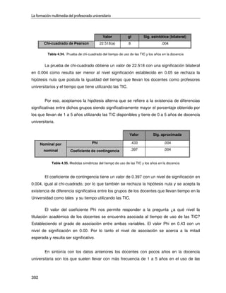 La formación multimedia del profesorado universitario




                                               Valor           gl         Sig. asintótica (bilateral)
        Chi-cuadrado de Pearson               22.518(a)         8                    .004

          Tabla 4.34. Prueba de chi-cuadrado del tiempo de uso de las TIC y los años en la docencia


        La prueba de chi-cuadrado obtiene un valor de 22.518 con una significación bilateral
en 0.004 como resulta ser menor al nivel significación establecido en 0.05 se rechaza la
hipótesis nula que postula la igualdad del tiempo que llevan los docentes como profesores
universitarios y el tiempo que tiene utilizando las TIC.


        Por eso, aceptamos la hipótesis alterna que se refiere a la existencia de diferencias
significativas entre dichos grupos siendo significativamente mayor el porcentaje obtenido por
los que llevan de 1 a 5 años utilizando las TIC disponibles y tiene de 0 a 5 años de docencia
universitaria.


                                                                Valor           Sig. aproximada

      Nominal por                       Phi                      .433                  .004

        nominal          Coeficiente de contingencia             .397                  .004


             Tabla 4.35. Medidas simétricas del tiempo de uso de las TIC y los años en la docencia



        El coeficiente de contingencia tiene un valor de 0.397 con un nivel de significación en
0.004, igual al chi-cuadrado, por lo que también se rechaza la hipótesis nula y se acepta la
existencia de diferencia significativa entre los grupos de los docentes que llevan tiempo en la
Universidad como tales y su tiempo utilizando las TIC.

        El valor del coeficiente Phi nos permite responder a la pregunta ¿a qué nivel la
titulación académica de los docentes se encuentra asociada al tiempo de uso de las TIC?
Estableciendo el grado de asociación entre ambas variables. El valor Phi en 0.43 con un
nivel de significación en 0.00. Por lo tanto el nivel de asociación se acerca a la mitad
esperada y resulta ser significativo.


        En sintonía con los datos anteriores los docentes con pocos años en la docencia
universitaria son los que suelen llevar con más frecuencia de 1 a 5 años en el uso de las



392
 