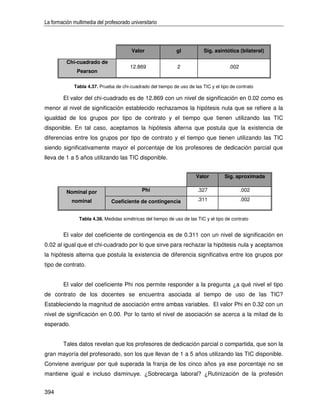 La formación multimedia del profesorado universitario



                                         Valor                gl           Sig. asintótica (bilateral)

          Chi-cuadrado de
                                        12.869                 2                       .002
               Pearson

             Tabla 4.37. Prueba de chi-cuadrado del tiempo de uso de las TIC y el tipo de contrato

        El valor del chi-cuadrado es de 12.869 con un nivel de significación en 0.02 como es
menor al nivel de significación establecido rechazamos la hipótesis nula que se refiere a la
igualdad de los grupos por tipo de contrato y el tiempo que tienen utilizando las TIC
disponible. En tal caso, aceptamos la hipótesis alterna que postula que la existencia de
diferencias entre los grupos por tipo de contrato y el tiempo que tienen utilizando las TIC
siendo significativamente mayor el porcentaje de los profesores de dedicación parcial que
lleva de 1 a 5 años utilizando las TIC disponible.


                                                                       Valor         Sig. aproximada

          Nominal por                         Phi                       .327                  .002

            nominal            Coeficiente de contingencia              .311                  .002


                Tabla 4.38. Medidas simétricas del tiempo de uso de las TIC y el tipo de contrato


        El valor del coeficiente de contingencia es de 0.311 con un nivel de significación en
0.02 al igual que el chi-cuadrado por lo que sirve para rechazar la hipótesis nula y aceptamos
la hipótesis alterna que postula la existencia de diferencia significativa entre los grupos por
tipo de contrato.


        El valor del coeficiente Phi nos permite responder a la pregunta ¿a qué nivel el tipo
de contrato de los docentes se encuentra asociada al tiempo de uso de las TIC?
Estableciendo la magnitud de asociación entre ambas variables. El valor Phi en 0.32 con un
nivel de significación en 0.00. Por lo tanto el nivel de asociación se acerca a la mitad de lo
esperado.


        Tales datos revelan que los profesores de dedicación parcial o compartida, que son la
gran mayoría del profesorado, son los que llevan de 1 a 5 años utilizando las TIC disponible.
Conviene averiguar por qué superada la franja de los cinco años ya ese porcentaje no se
mantiene igual e incluso disminuye. ¿Sobrecarga laboral? ¿Rutinización de la profesión


394
 