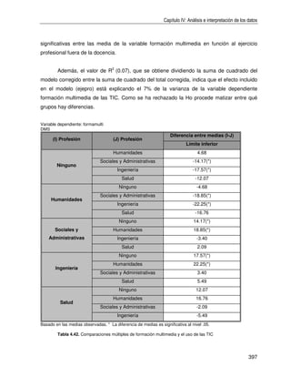 Capítulo IV: Análisis e interpretación de los datos



significativas entre las media de la variable formación multimedia en función al ejercicio
profesional fuera de la docencia.


         Además, el valor de R2 (0.07), que se obtiene dividiendo la suma de cuadrado del
modelo corregido entre la suma de cuadrado del total corregida, indica que el efecto incluido
en el modelo (ejepro) está explicando el 7% de la varianza de la variable dependiente
formación multimedia de las TIC. Como se ha rechazado la Ho procede matizar entre qué
grupos hay diferencias.


Variable dependiente: formamulti
DMS
                                                                    Diferencia entre medias (I-J)
      (I) Profesión                   (J) Profesión
                                                                            Límite inferior
                                      Humanidades                                 4.68
                               Sociales y Administrativas                       -14.17(*)
        Ninguno
                                        Ingeniería                              -17.57(*)
                                          Salud                                  -12.07
                                         Ninguno                                  -4.68
                               Sociales y Administrativas                       -18.85(*)
     Humanidades
                                        Ingeniería                              -22.25(*)
                                          Salud                                  -16.76
                                         Ninguno                                14.17(*)
       Sociales y                     Humanidades                               18.85(*)
    Administrativas                     Ingeniería                                -3.40
                                          Salud                                   2.09
                                         Ninguno                                17.57(*)
                                      Humanidades                               22.25(*)
       Ingeniería
                               Sociales y Administrativas                         3.40
                                          Salud                                   5.49
                                         Ninguno                                 12.07
                                      Humanidades                                16.76
          Salud
                               Sociales y Administrativas                         -2.09
                                        Ingeniería                                -5.49
Basado en las medias observadas. * La diferencia de medias es significativa al nivel .05.

         Tabla 4.42. Comparaciones múltiples de formación multimedia y el uso de las TIC




                                                                                                              397
 