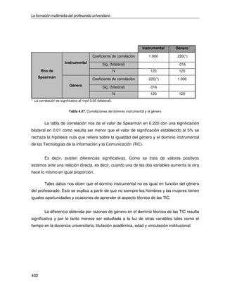La formación multimedia del profesorado universitario




                                                                             Instrumental    Género

                                             Coeficiente de correlación          1.000       .220(*)
                        Instrumental                Sig. (bilateral)                .         .016
      Rho de                                                   N                  120         120
    Spearman                                 Coeficiente de correlación          .220(*)     1.000
                            Género                  Sig. (bilateral)              .016          .
                                                               N                  120         120
* La correlación es significativa al nivel 0,05 (bilateral).


                            Tabla 4.47. Correlaciones del dominio instrumental y el género


         La tabla de correlación nos da el valor de Spearman en 0.220 con una significación
bilateral en 0.01 como resulta ser menor que el valor de significación establecido al 5% se
rechaza la hipótesis nula que refiere sobre la igualdad del género y el dominio instrumental
de las Tecnologías de la Información y la Comunicación (TIC).


         Es decir, existen diferencias significativas. Como se trata de valores positivos
estamos ante una relación directa, es decir, cuando una de las dos variables aumenta la otra
hace lo mismo en igual proporción.

         Tales datos nos dicen que el domino instrumental no es igual en función del género
del profesorado. Esto se explica a partir de que no siempre los hombres y las mujeres tienen
iguales oportunidades y ocasiones de aprender el aspecto técnico de las TIC.


         La diferencia obtenida por razones de género en el dominio técnico de las TIC resulta
significativa y por lo tanto merece ser estudiada a la luz de otras variables tales como el
tiempo en la docencia universitaria, titulación académica, edad y vinculación institucional.




402
 