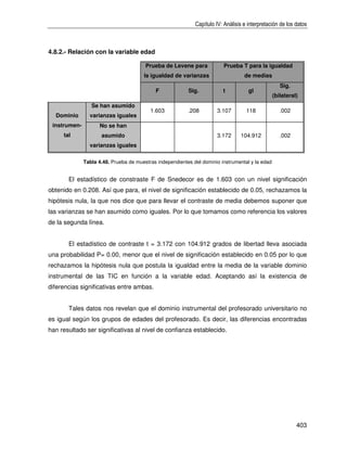 Capítulo IV: Análisis e interpretación de los datos



4.8.2.- Relación con la variable edad

                                        Prueba de Levene para             Prueba T para la igualdad
                                       la igualdad de varianzas                    de medias
                                                                                                    Sig.
                                            F             Sig.           t           gl
                                                                                                 (bilateral)
                 Se han asumido
                                          1.603           .208        3.107         118             .002
  Dominio       varianzas iguales
 instrumen-         No se han
     tal             asumido                                          3.172      104.912            .002
                varianzas iguales

              Tabla 4.48. Prueba de muestras independientes del dominio instrumental y la edad


       El estadístico de constraste F de Snedecor es de 1.603 con un nivel significación
obtenido en 0.208. Así que para, el nivel de significación establecido de 0.05, rechazamos la
hipótesis nula, la que nos dice que para llevar el contraste de media debemos suponer que
las varianzas se han asumido como iguales. Por lo que tomamos como referencia los valores
de la segunda línea.


       El estadístico de contraste t = 3.172 con 104.912 grados de libertad lleva asociada
una probabilidad P= 0.00, menor que el nivel de significación establecido en 0.05 por lo que
rechazamos la hipótesis nula que postula la igualdad entre la media de la variable dominio
instrumental de las TIC en función a la variable edad. Aceptando así la existencia de
diferencias significativas entre ambas.


       Tales datos nos revelan que el dominio instrumental del profesorado universitario no
es igual según los grupos de edades del profesorado. Es decir, las diferencias encontradas
han resultado ser significativas al nivel de confianza establecido.




                                                                                                           403
 