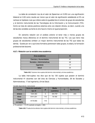 Capítulo IV: Análisis e interpretación de los datos



        La tabla de correlación nos da el valor de Spearman en 0.253 con una significación
bilateral en 0.00 como resulta ser menor que el valor de significación establecido al 5% se
rechaza la hipótesis nula que refiere sobre la igualdad de el número de grupo de estudiantes
y el dominio instrumental de las Tecnologías de la Información y la Comunicación (TIC).
Como se trata de valores positivos estamos ante una relación directa, es decir, cuando una
de las dos variables aumenta la otra hace lo mismo en igual proporción.


        En estrecha relación con el análisis anterior el tener más o menos grupos de
estudiantes marca diferencia en el dominio instrumental de las TIC. Los que tiene más
grupos de estudiantes exhiben un mayor dominio instrumental de las TIC que todos los
demás. Queda por ver a qué área formativa pertenecen tales grupos, la edad y la formación
profesional del docente.

4.8.7.- Relación con la variable área académica

                                Área académica                                           N

                           Ciencias y Humanidades                                        41
                          Sociales y Administrativas                                     28
                                     Ingeniería                                          17
                                       Salud                                             34

                Tabla 4.62. Factores inter-sujetos del dominio instrumental y el área académica

        La tabla inter-sujetos nos dice que de los 120 sujetos que poseen el dominio
instrumental 41 docentes son del área de Ciencias y Humanidades, 28 de Sociales y
Administrativas, 17 de Ingeniería y 34 de Salud.

Variable dependiente: instrumental
                    Suma de cuadrados                        Media
     Fuente                                       gl                            F         Significación
                            tipo III                       cuadrática
     areaca                1034.360               3         344.787           4.913            .003
      Error                8141.231               116        70.183
      Total
                           9175.592               119
    corregida
a R cuadrado = .113 (R cuadrado corregida = .090)

        Tabla 4.63. Prueba de los efectos inter-sujetos del dominio instrumental y el área académica




                                                                                                             413
 