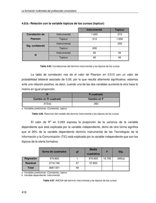 La formación multimedia del profesorado universitario



4.8.8.- Relación con la variable tópicos de los cursos (topicur)

                                                                Instrumental                Topicur
      Correlación de               Instrumental                      1.000                     .513
         Pearson                        Topicur                      .513                    1.000
                                   Instrumental                        .                       .000
      Sig. (unilateral)
                                        Topicur                      .000                        .
                                   Instrumental                       49                        49
               N
                                        Topicur                       49                        49


                   Tabla 4.65. Correlaciones del dominio instrumental y los tópicos de los cursos


          La tabla de correlación nos da el valor de Pearson en 0.513 con un valor de
probabilidad bilateral asociado de 0.00, por lo que resulta altamente significativa; estamos
ante una relación positiva, es decir, cuando una de las dos variables aumenta la otra hace lo
mismo en igual proporción.
                          R                                       R cuadrado
            Cambio en R cuadrado                                  Cambio en F
                      .513(a)                                          .263
a Variables predictoras: (Constante), topicur

           Tabla 4.66. Resumen del modelo del dominio instrumental y los tópicos de los cursos


          El valor de R2 en 0.263 expresa la proporción de la varianza de la variable
dependiente que está explicada por la variable independiente, dicho de otra forma significa
que el 26% de la variable dependiente dominio instrumental de las Tecnologías de la
Información y la Comunicación (TIC) está explicada por la variable independiente que son los
tópicos de la oferta formativa.

                                                                   Media
                     Suma de cuadrados                gl                            F           Sig.
                                                                 cuadrática
  Regresión                   970.805                   1         970.805        16.795        .000(a)
   Residual                   2716.746                47           57.803
       Total                  3687.551                48
a Variables predictoras: (Constante), topicur
b Variable dependiente: instrumental

                      Tabla 4.67. ANOVA del dominio instrumental y los tópicos de los cursos




416
 